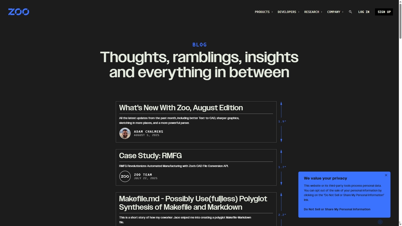 Blog | Zoo for Zoo