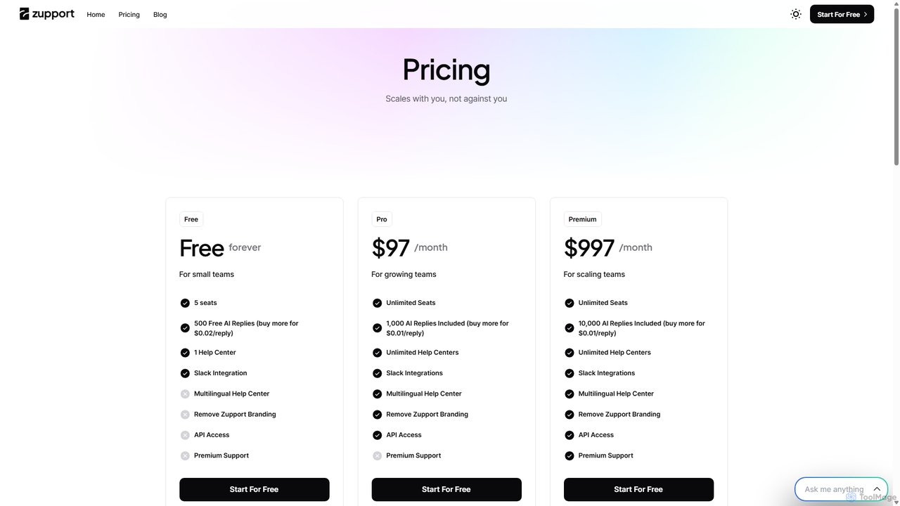 Zupport Pricing for Zupport