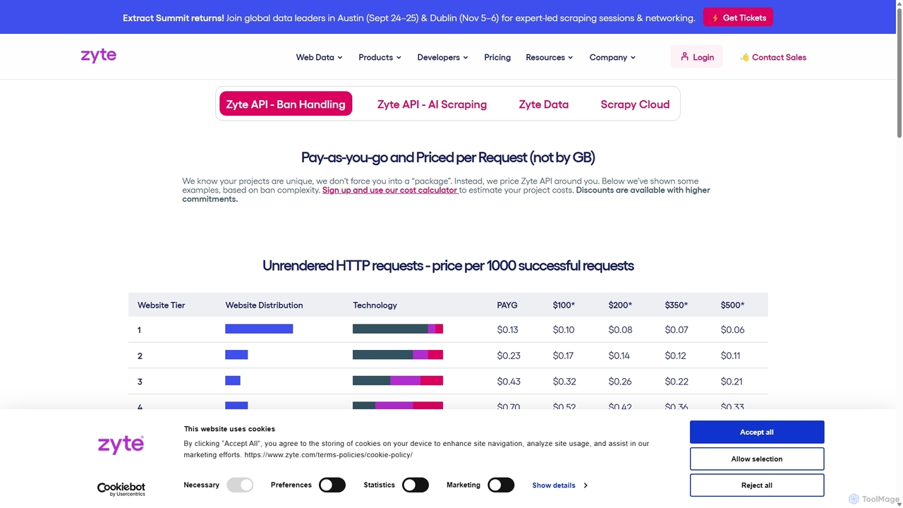 Pricing | Zyte for Zyte